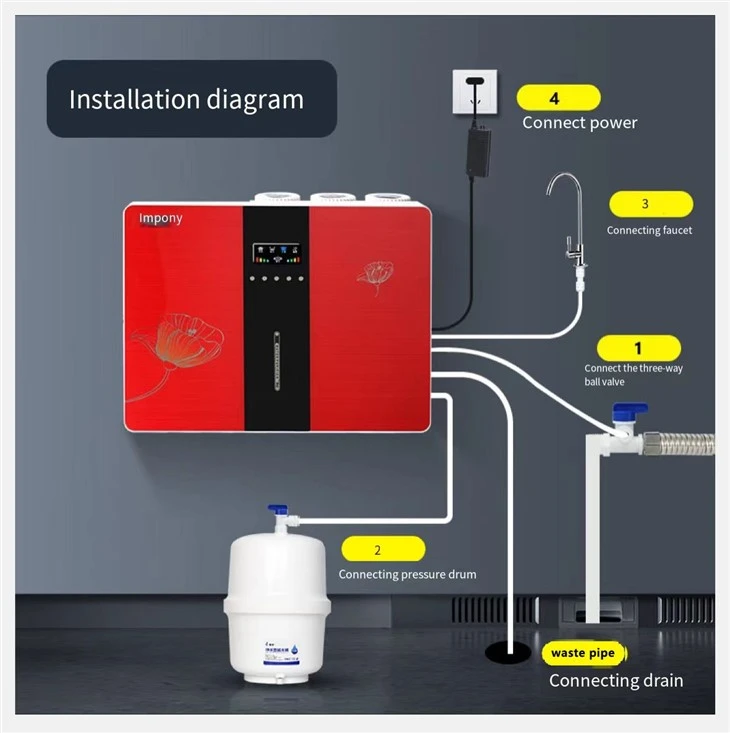 Home Use Reverse Osmosis RO Water Purifier (16)